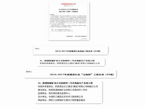 韓城分公司創(chuàng)優(yōu)奪杯捷報(bào)傳