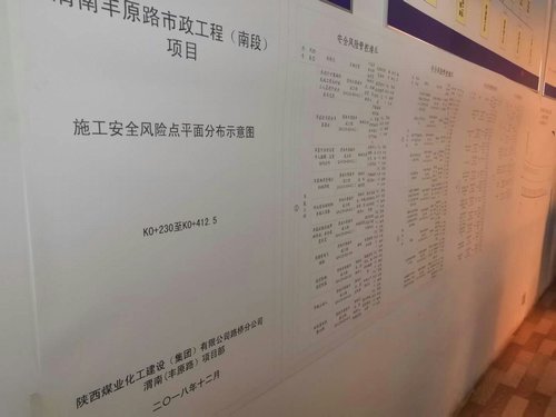 路橋分公司安全生產(chǎn)抓好“雙重預(yù)防機(jī)制建設(shè)” 重在“嚴(yán)、細(xì)、實(shí)”