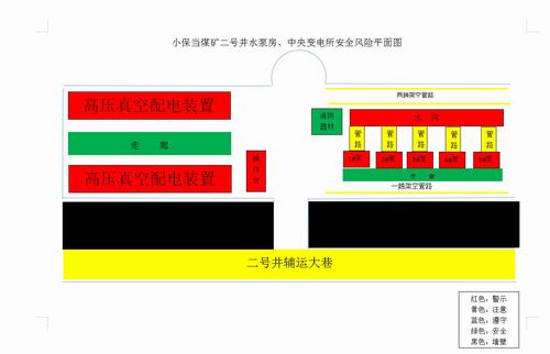 陜煤建設(shè)洗選煤運營公司小保當(dāng)運營項目部：安全管控讓基層員工“唱主角”