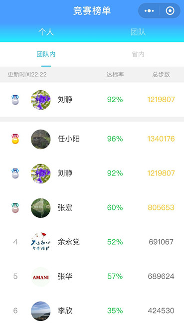 我運(yùn)動(dòng) 我健康 我快樂(lè)