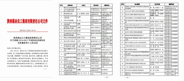 設(shè)計(jì)研究院喜獲煤化集團(tuán)職工創(chuàng)新成果獎(jiǎng)及論文獎(jiǎng)