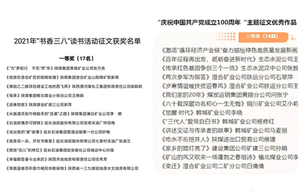 陜煤建設(shè)礦建三公司：給力！職工多篇征文作品相繼獲獎