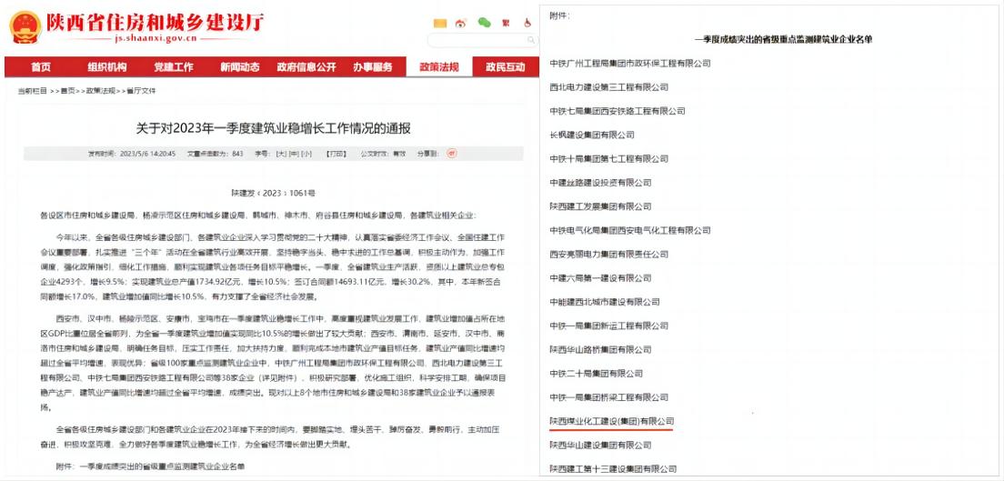 陜煤建設(shè)集團(tuán)榮獲“陜西省一季度建筑業(yè)穩(wěn)增長(zhǎng)突出企業(yè)”