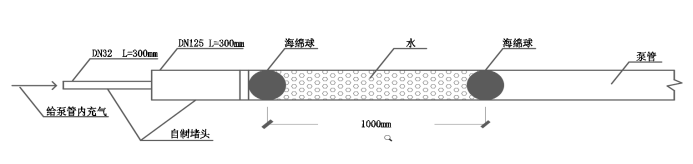 陜煤建設(shè)韓城分公司土建一項(xiàng)目部：“五小”創(chuàng)新助力降本增效再出新招