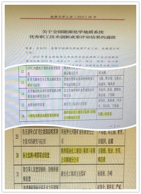 陜煤建設(shè)韓城分公司：2項(xiàng)！再獲國(guó)家級(jí)榮譽(yù)
