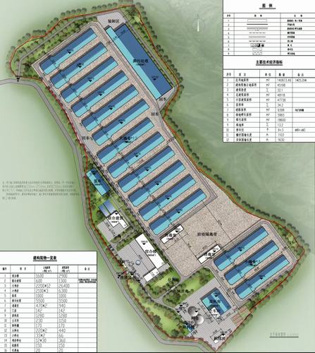 陜煤建設(shè)設(shè)計(jì)研究院：銅川市耀州區(qū)關(guān)莊鎮(zhèn)金馬村全自動(dòng)規(guī)?；?50萬羽蛋雞示范場(chǎng)項(xiàng)目順利完工