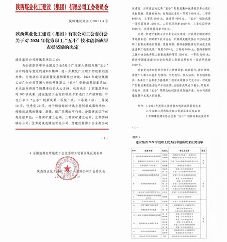 喜訊頻傳！陜煤建設礦建二公司“五小”成果斬獲多項殊榮