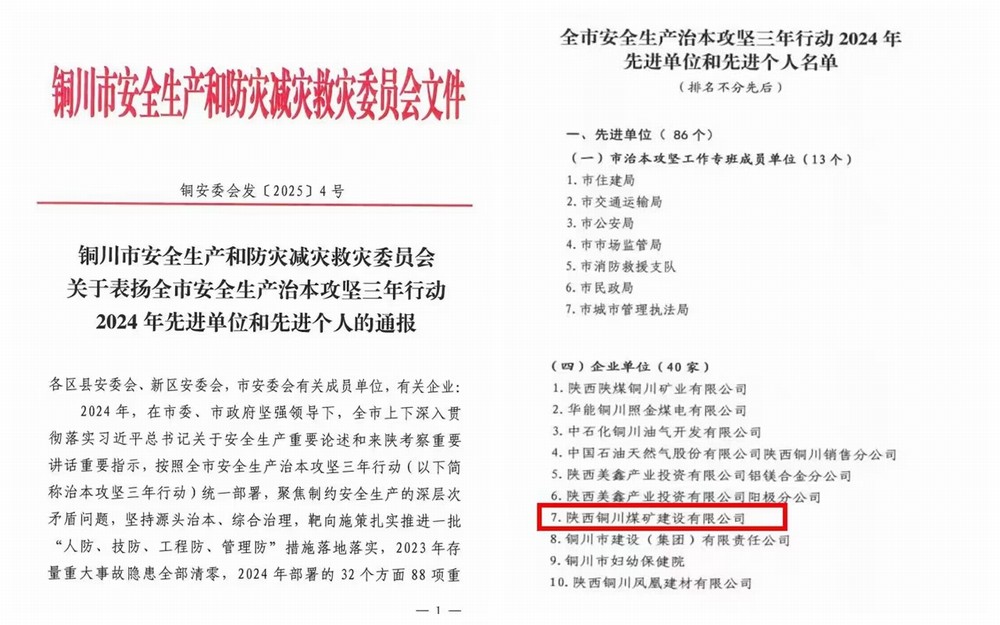 喜報！陜煤建設(shè)銅煤公司獲評“銅川市安全生產(chǎn)治本攻堅三年行動2024年先進單位”