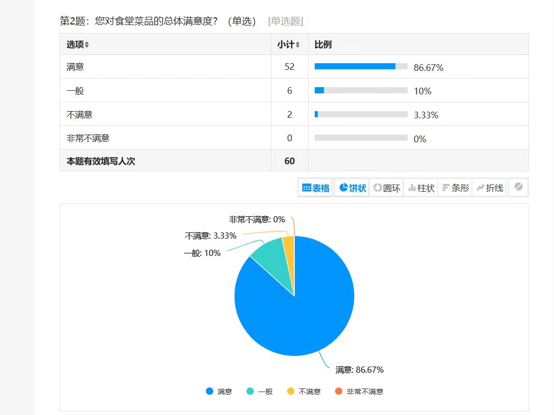 陜煤建設(shè)西北分公司：以“兩堂一舍”為抓手 托起職工“穩(wěn)穩(wěn)的幸福”
