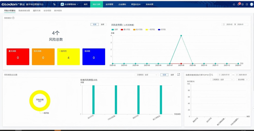陜煤建設(shè)洗選煤運營公司第六項目部:多措并舉，為項目建設(shè)按下“加速鍵”